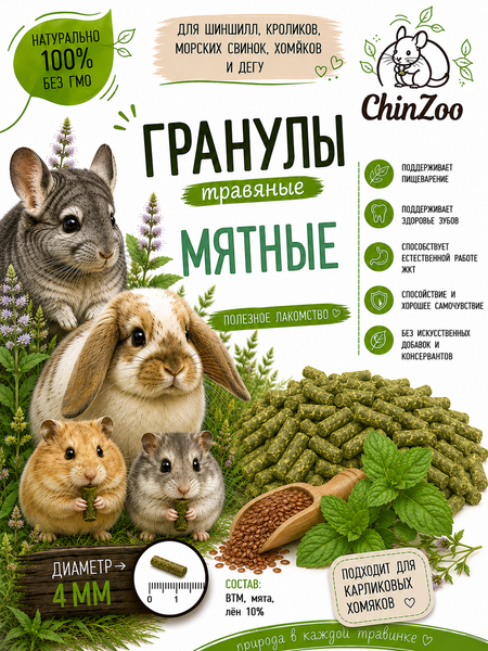 Гранулы мятные – chinzoo.ru