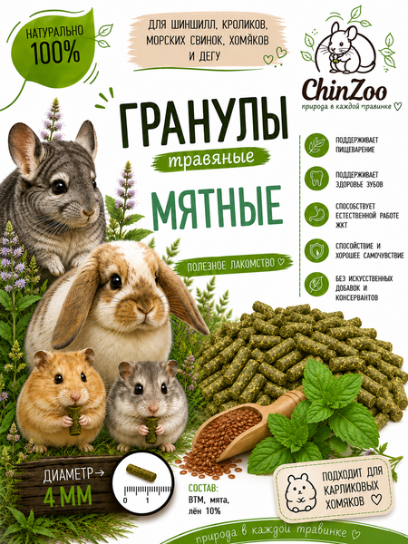 Гранулы мятные – chinzoo.ru